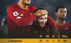 ac米兰体育官网-利物浦客场战胜伯恩利，巩固榜首位置的简单介绍