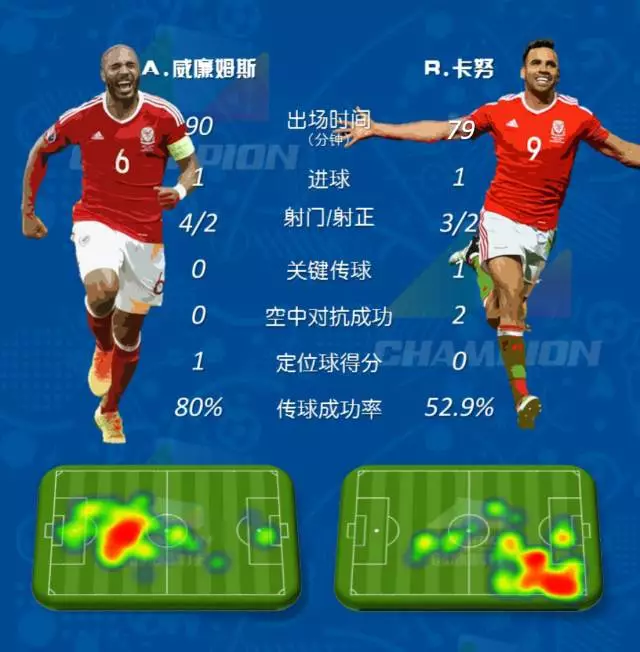 关于俄罗斯队惨遭淘汰,欧洲杯之旅终结的信息 关于俄罗斯队惨遭淘汰,欧洲杯之旅终结的信息