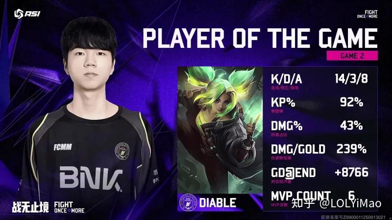 关于WBG逆转GEN,JackeyLove爆发神勇的信息 关于WBG逆转GEN,JackeyLove爆发神勇的信息