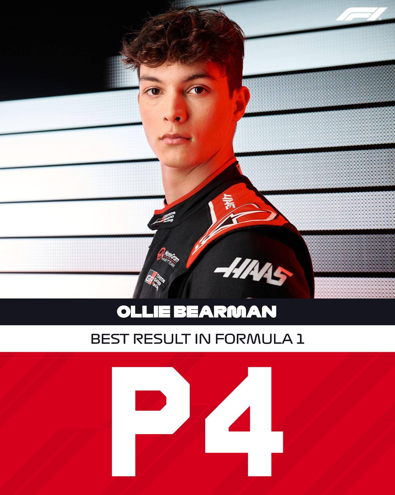 关于哈斯车队绝杀威廉姆斯，诺里斯关键制胜的信息