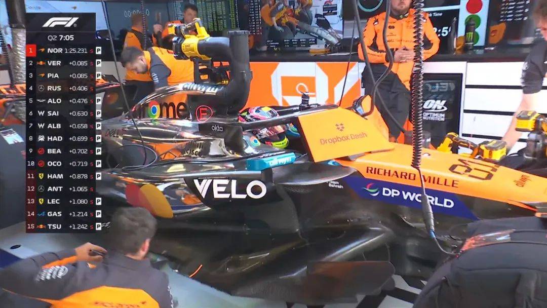 关于哈斯车队绝杀威廉姆斯，诺里斯关键制胜的信息